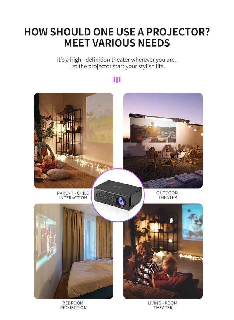 NexusTek Portable Smart Projector | 1080P HD, Multi-Device Compatible, Power Bank Support, Diffuse Reflection Eye Care, Built-in Speaker, Home Theater Projector - Image 2